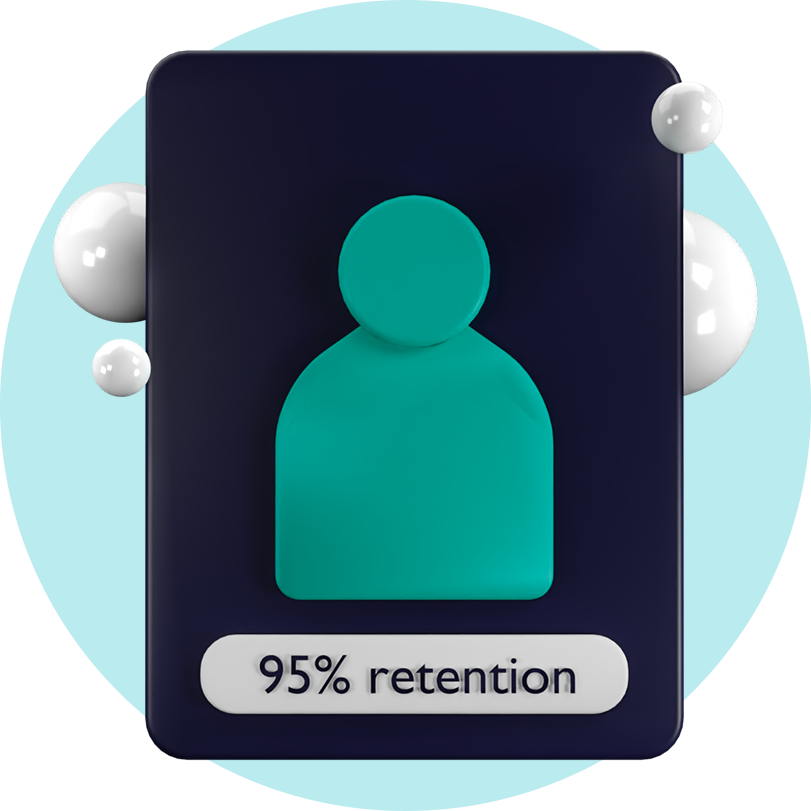Telemarketing Agency | Retention | Birmingham